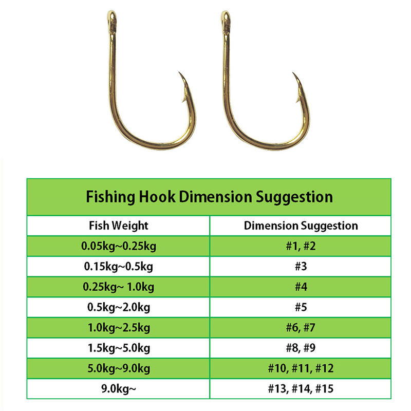 Fishing Hooks Wholesale by Bul - Fishing Hook Offset review and price