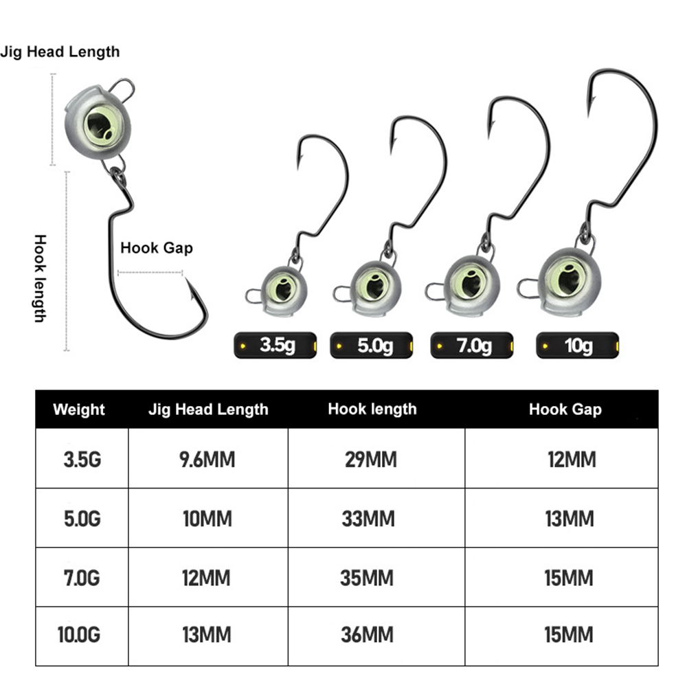 10pcs Weedless Jig Heads with  - Fishing Hook Weedless review and price