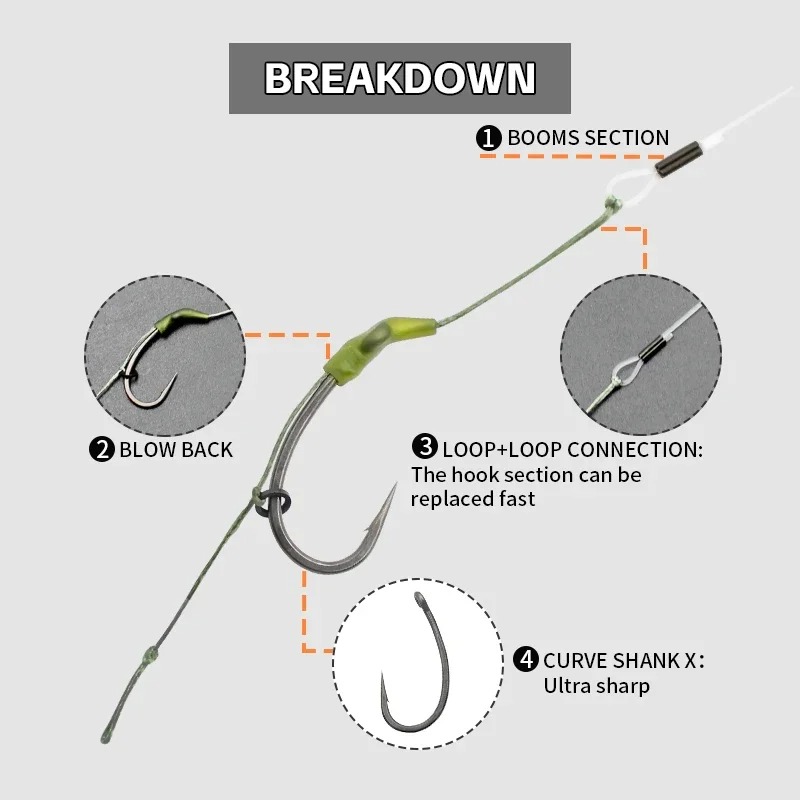 3pcs Carp Fishing Loop Rig Cur - Fishing Hook Size review and price