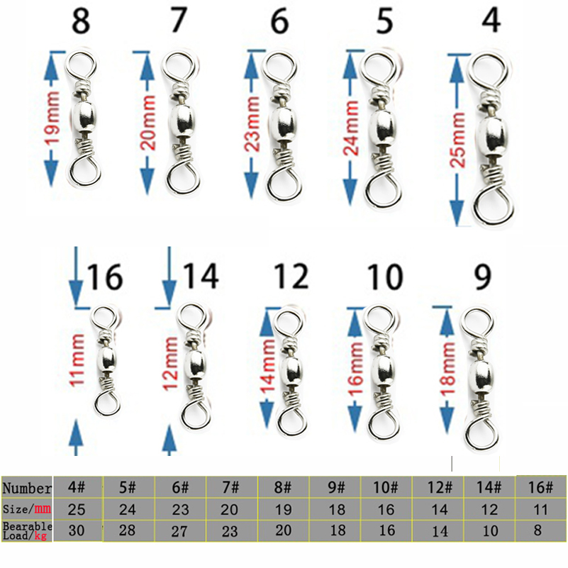 50pcs/1Box Stainless Steel Fis - Fishing Hook Stainless Steel review and price