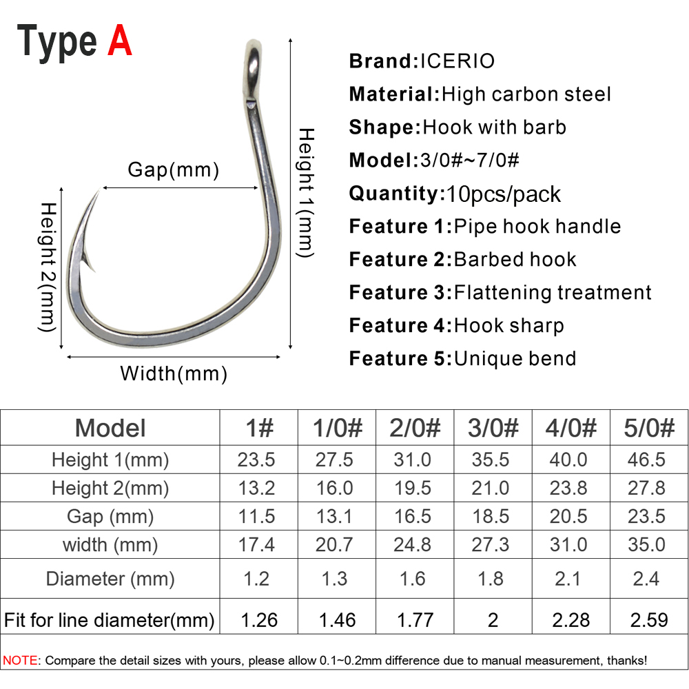 ICERIO 10PCS Matte Tin Coating - Fishing Hook Offset review and price