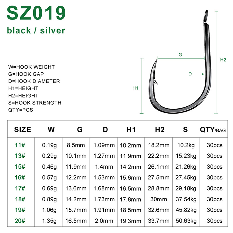PROBEROS 30Pcs High Carbon Ste - Fishing Hook Offset review and price