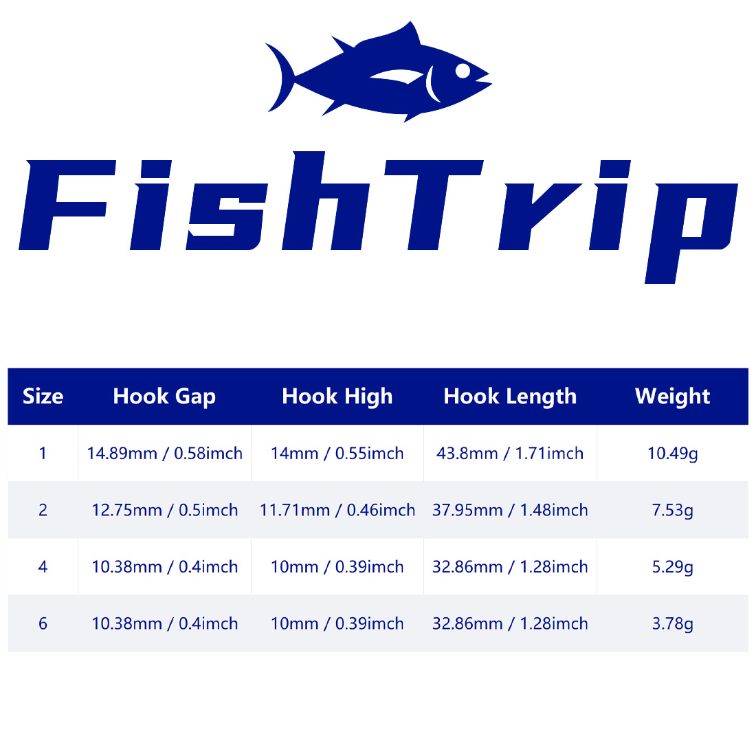 FishTrip 10Pcs Jig Head Fishin - Fishing Hook Weedless review and price