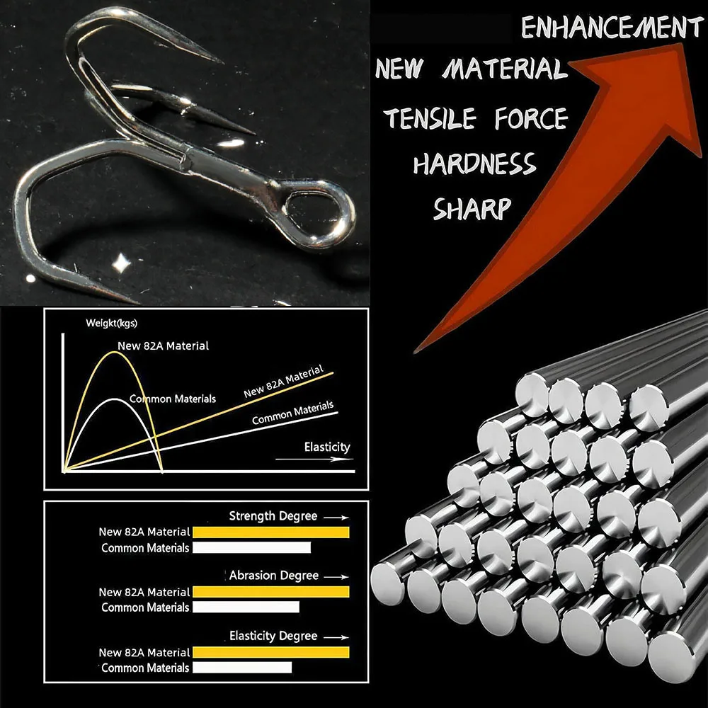 GOBAIT 30PCS Treble Hooks 2#-1 - Fishing Hook Treble review and price