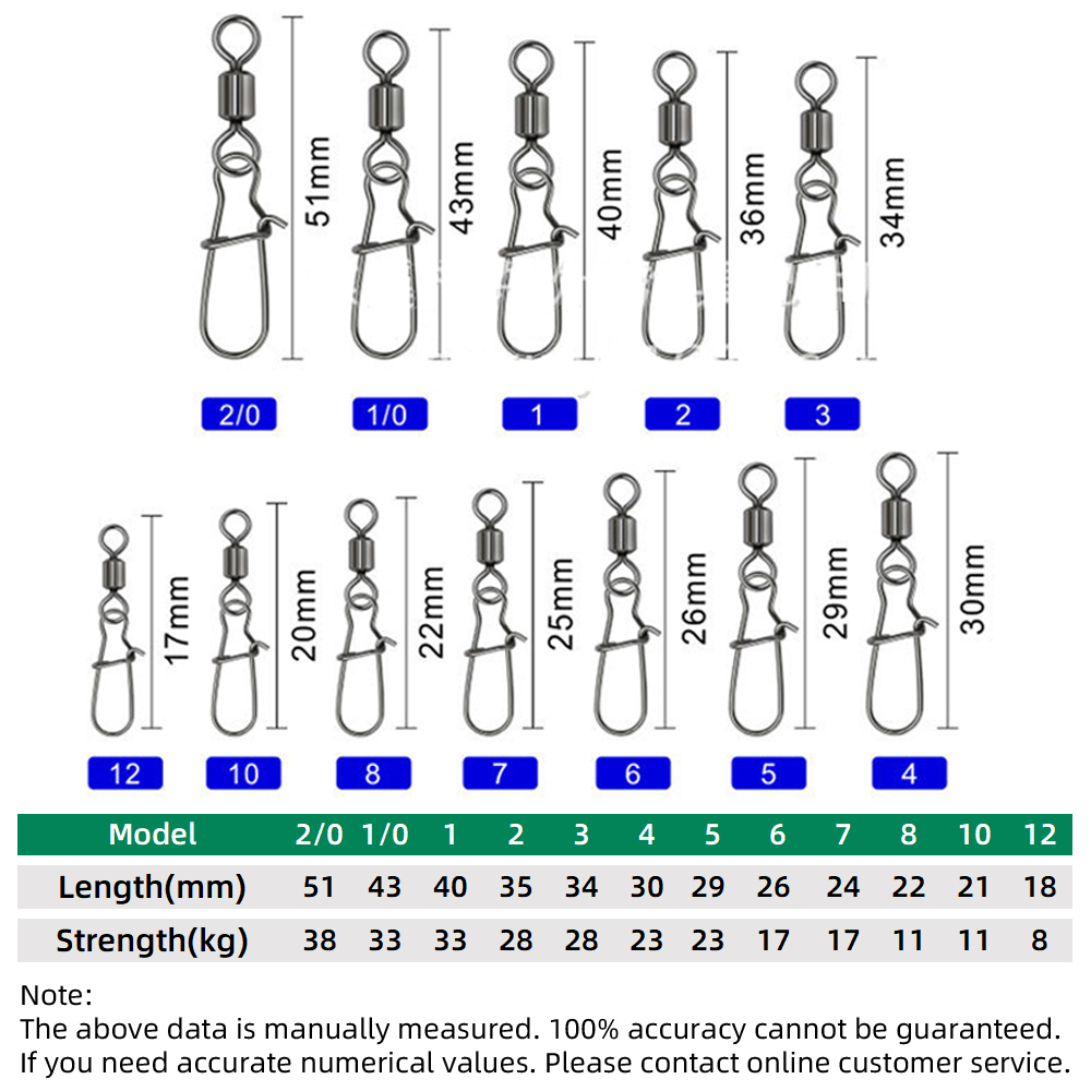 DNDYUJU 50pcs Stainless Steel  - Fishing Hook Assortment review and price